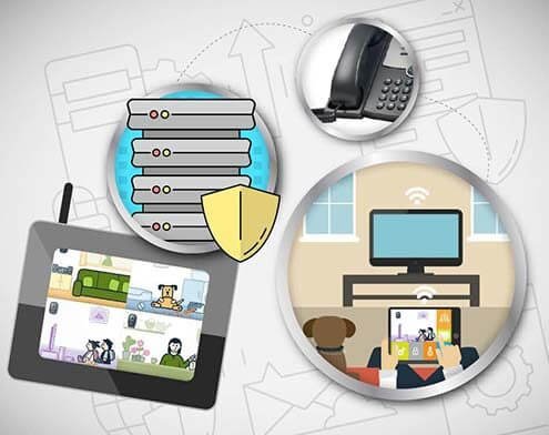 florida phone system